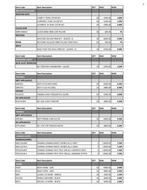 Furn 4 U catalogue Page 2