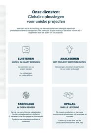 Lyreco folder Pagina 10