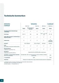 Lyreco folder Pagina 296