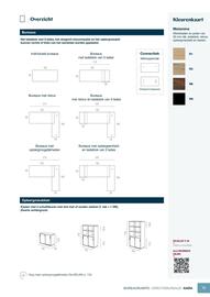 Lyreco folder Pagina 75