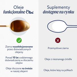 Olini gazetka tydzień 18 Strona 3