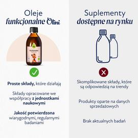 Olini gazetka tydzień 18 Strona 4