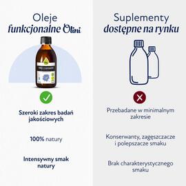 Olini gazetka tydzień 18 Strona 5
