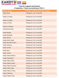 Catalogue Kandy page 6