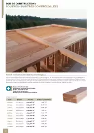 Catalogue Samse page 70