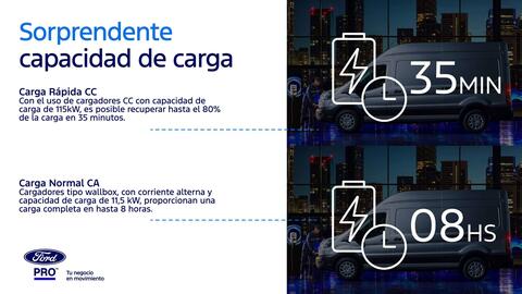 Catálogo Ford Página 8