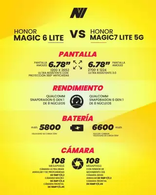 Catálogo Novicompu (válido hasta 10-05)