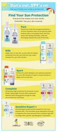 Rexall flyer week 18 Page 13