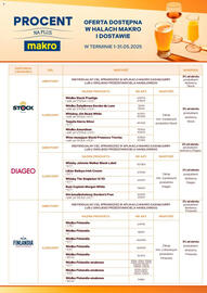 Makro gazetka Strona 2