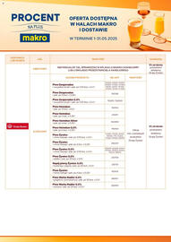 Makro gazetka Strona 3