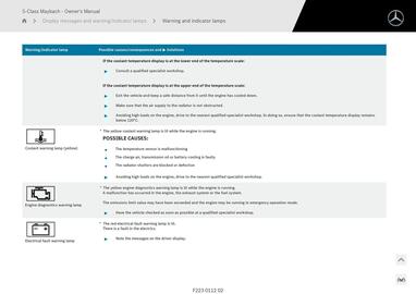 Mercedes-Benz catalogue Page 1023