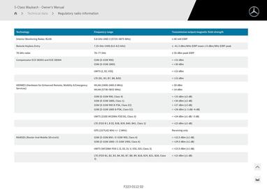 Mercedes-Benz catalogue Page 866