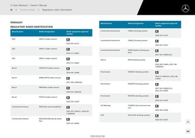 Mercedes-Benz catalogue Page 902