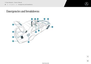 Mercedes-Benz catalogue Page 95
