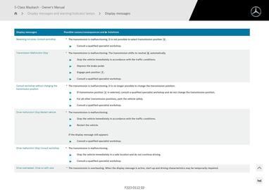 Mercedes-Benz catalogue Page 978
