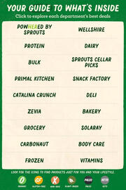 Sprouts Farmers Market Weekly Ad Page 2