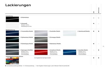 Audi Flugblatt | A6 Seite 15