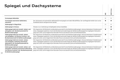 Audi Flugblatt | A6 Seite 26