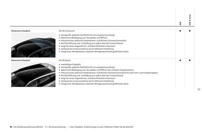 Audi Flugblatt | A6 Seite 27