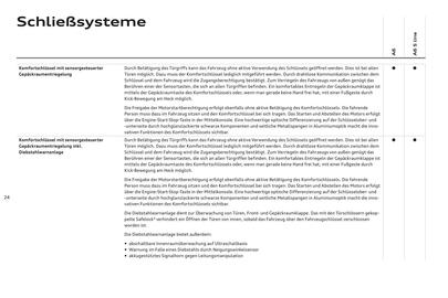 Audi Flugblatt | A6 Seite 28