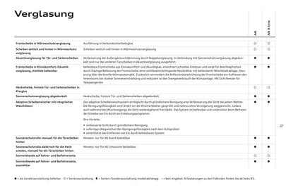 Audi Flugblatt | A6 Seite 31