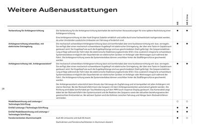 Audi Flugblatt | A6 Seite 32