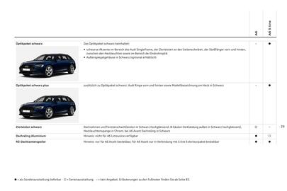 Audi Flugblatt | A6 Seite 33