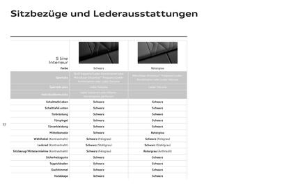 Audi Flugblatt | A6 Seite 36