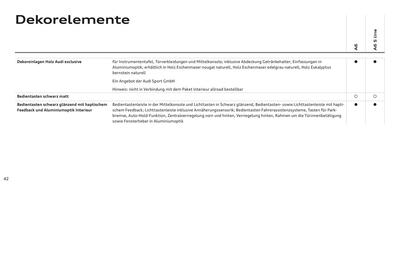 Audi Flugblatt | A6 Seite 46