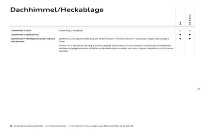 Audi Flugblatt | A6 Seite 47