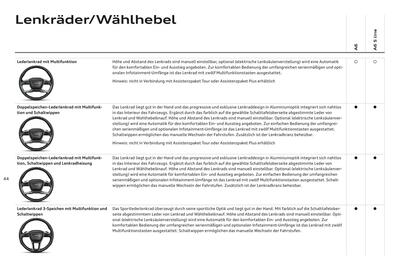 Audi Flugblatt | A6 Seite 48