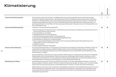 Audi Flugblatt | A6 Seite 50