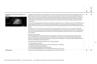 Audi Flugblatt | A6 Seite 55