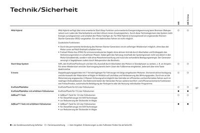 Audi Flugblatt | A6 Seite 71