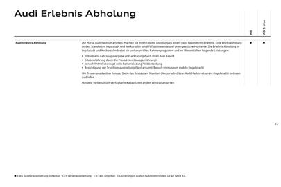 Audi Flugblatt | A6 Seite 81