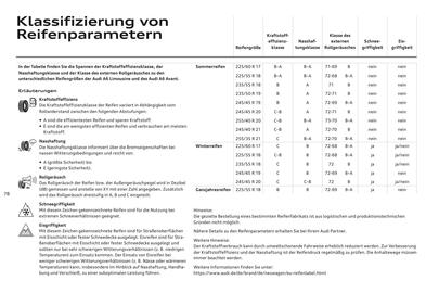 Audi Flugblatt | A6 Seite 82