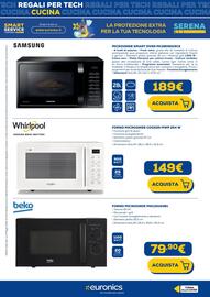 Volantino Euronics Pagina 12