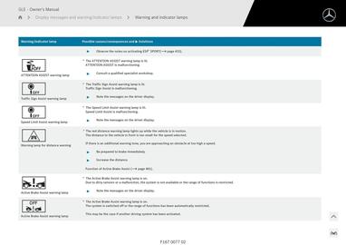 Mercedes Benz catalogue Page 1008