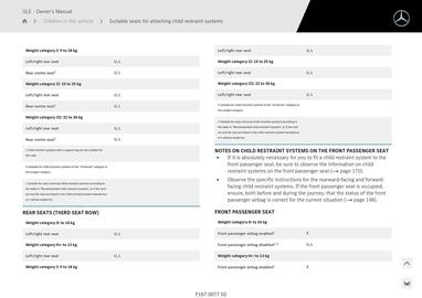 Mercedes Benz catalogue Page 182