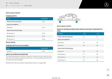 Mercedes Benz catalogue Page 906