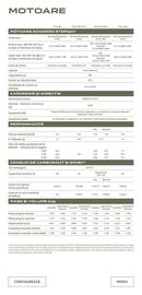 Catalog Dacia | Sandero Stepway Pagină 18