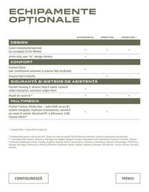 Catalog Dacia | Logan Pagină 13