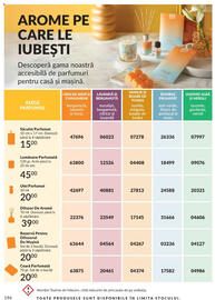 Catalog Avon Pagină 146