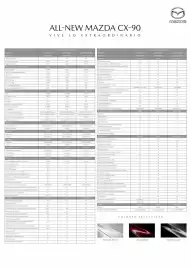 Catálogo Mazda Página 2