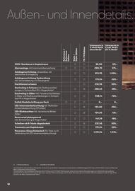 Seat Flugblatt | Ateca Seite 12