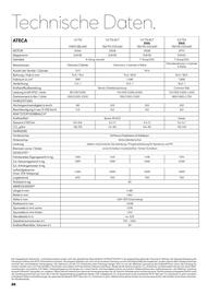 Seat Flugblatt | Ateca Seite 26