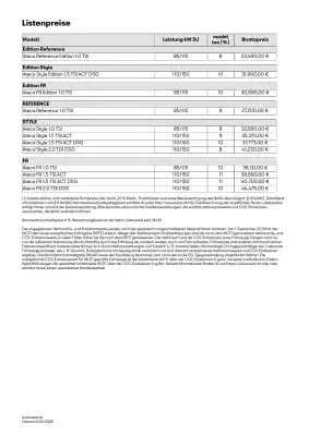 Seat Flugblatt (gültig bis 31-05)
