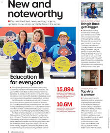 Officeworks catalogue Page 6