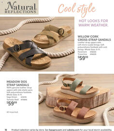 Bass Pro Weekly Ad week 18 Page 18