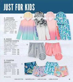 Bass Pro Weekly Ad week 18 Page 35